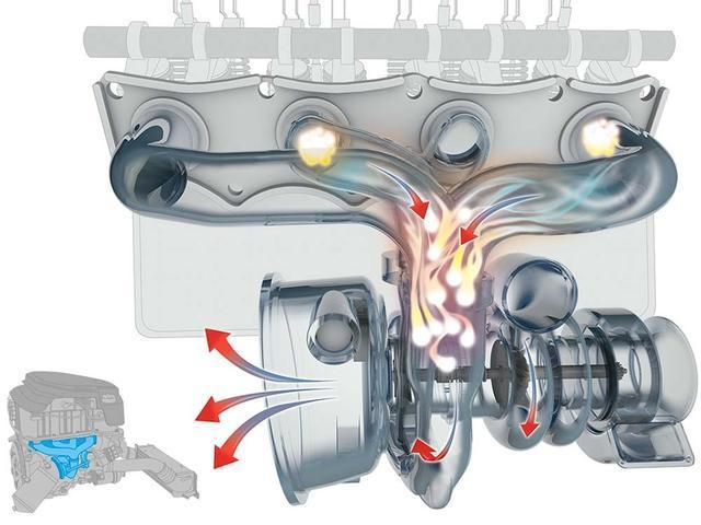 汽車的渦輪增壓器轉(zhuǎn)速高達(dá)幾萬(wàn)轉(zhuǎn)，那么它是如何冷卻和潤(rùn)滑的呢？